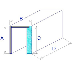 Dimensions de box limitées