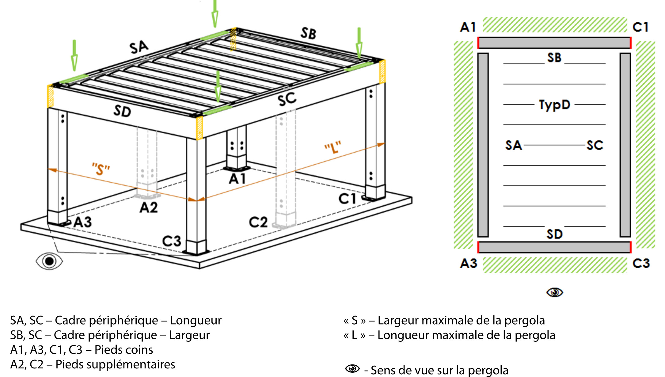 Variantes de montage Artosi D